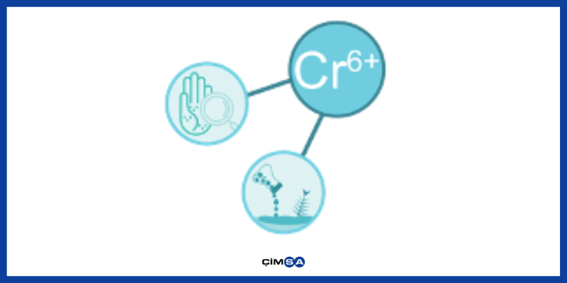 how-does-chromium-6-form-in-cement