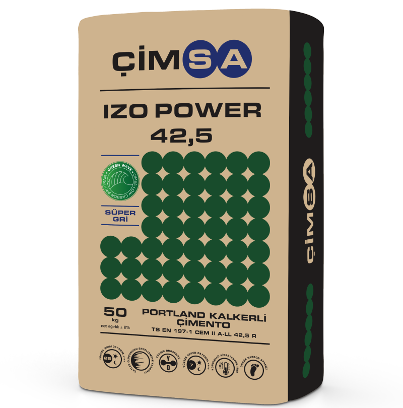 izo-power-425-kalkerli